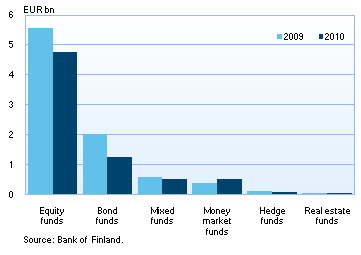 Chart_153859.png