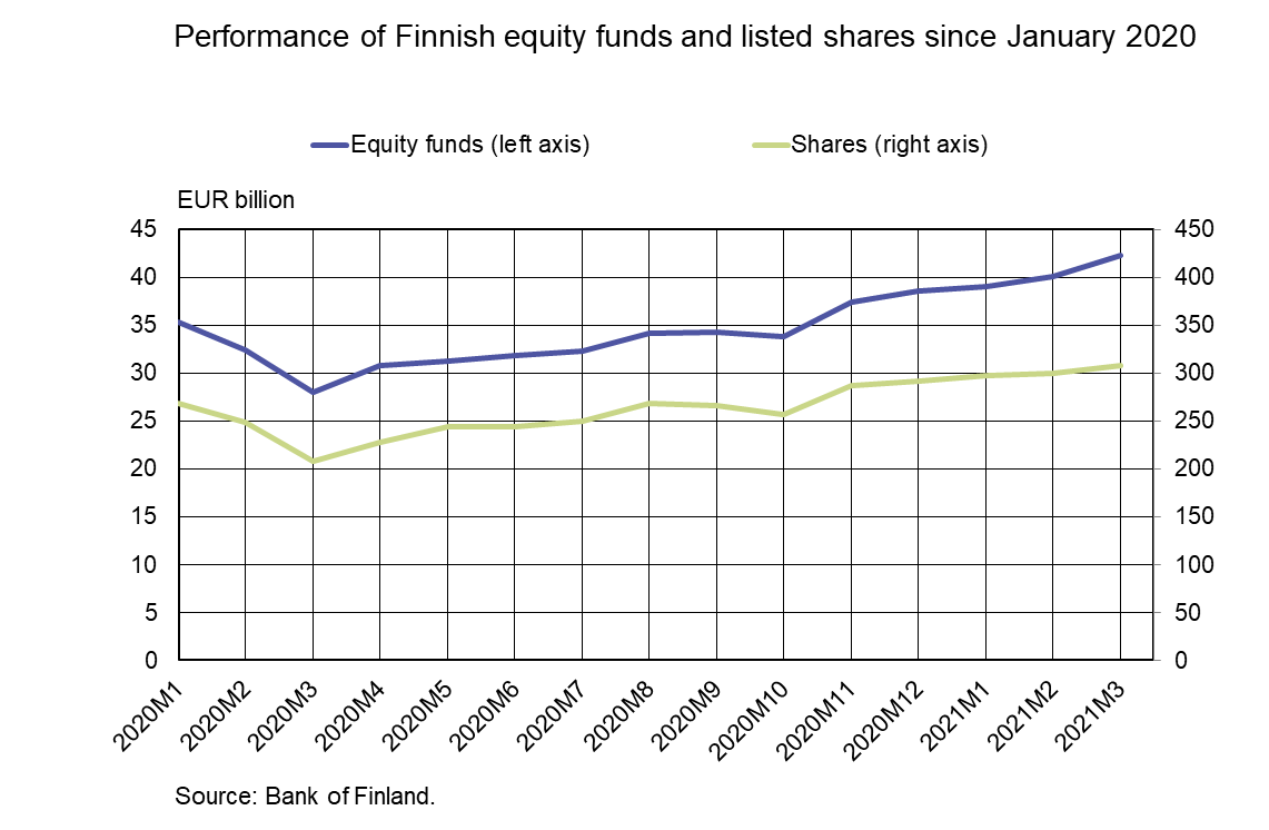 Tiedote2021Q1_EN (002).png