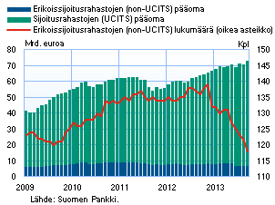 Chart_192021.png