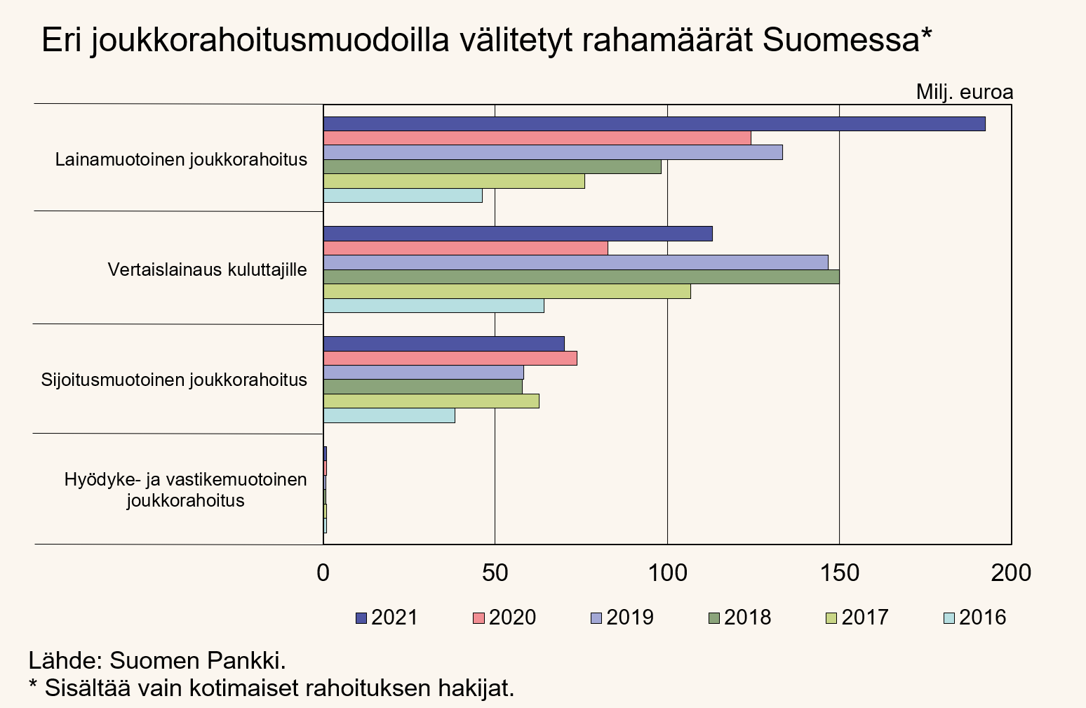 jove_1_22_fi.png