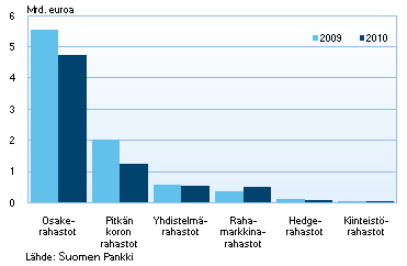 Chart_102747.png