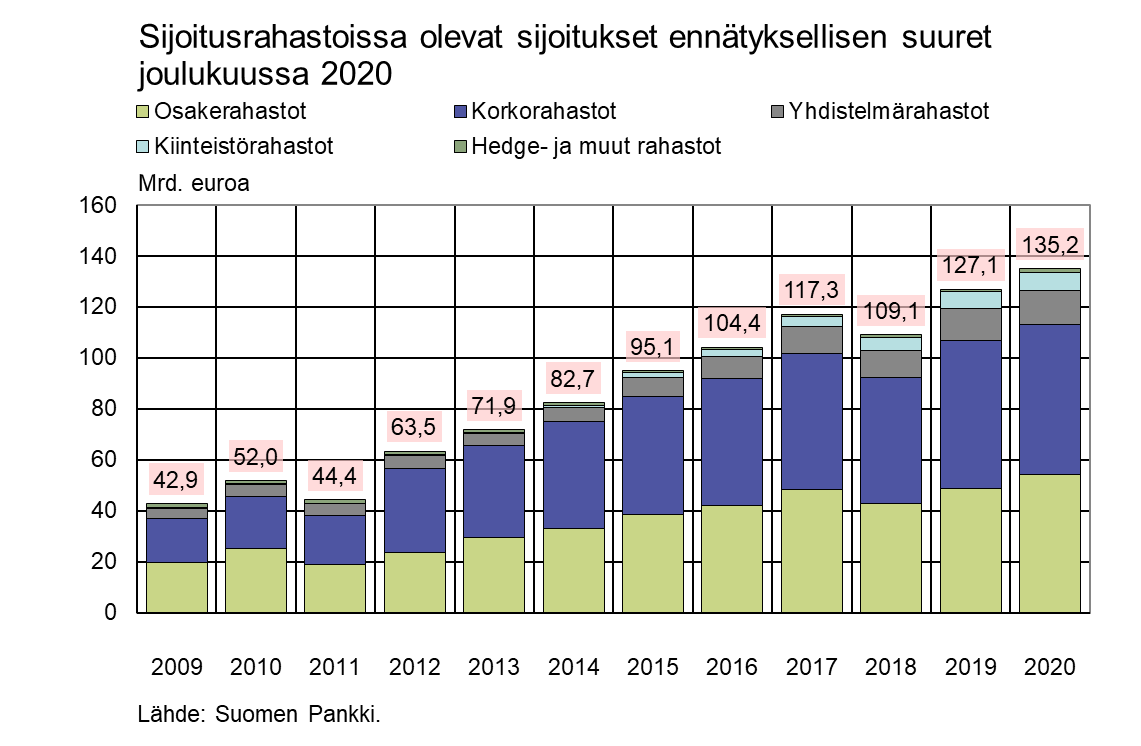 Tiedote2020Q4_FI.png