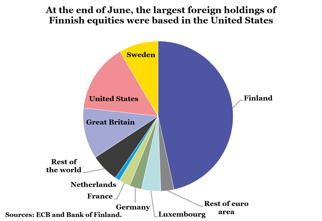 Tiedote_2020M09_EN.png