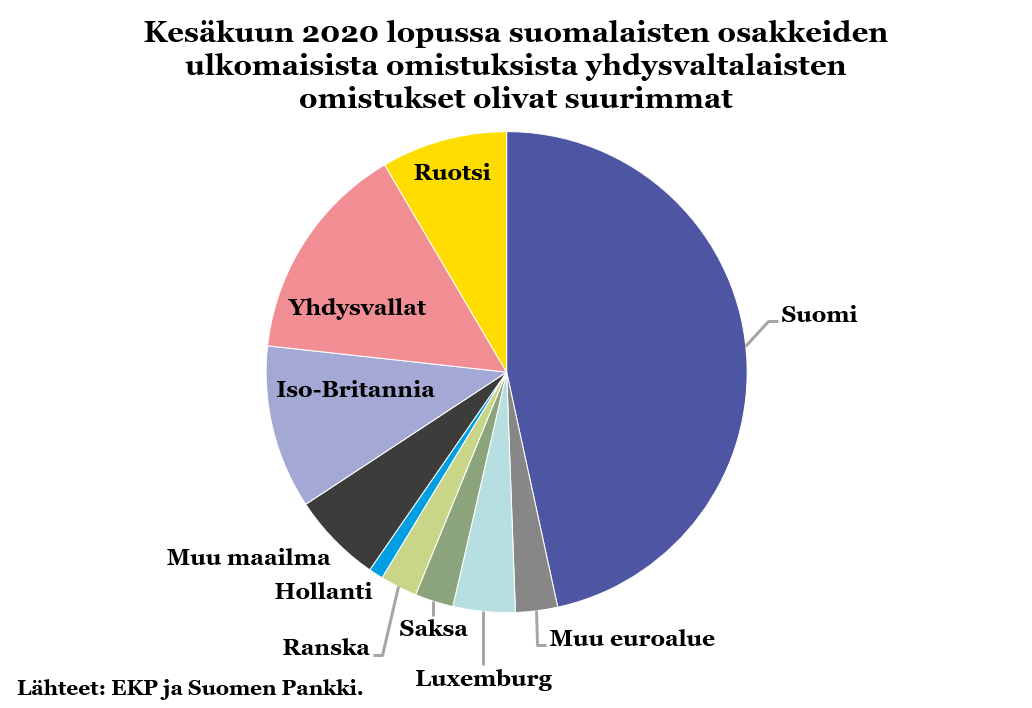 Tiedote_2020M09_FI.png