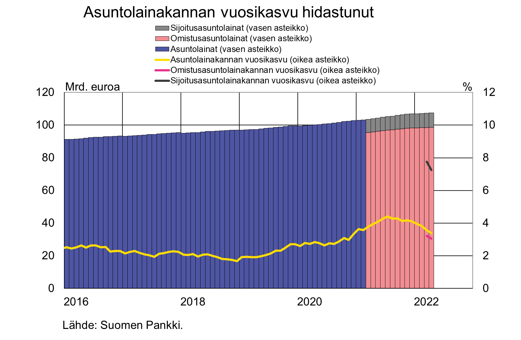 2022M04_FI.png