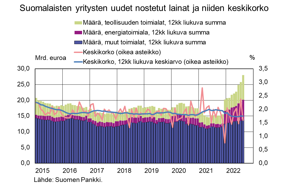 2022M08_FI.png