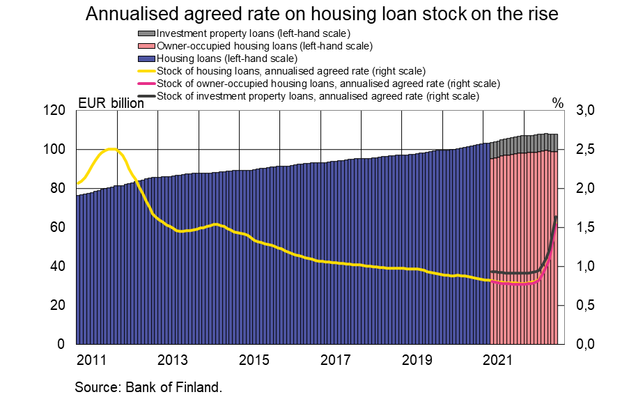 2022M10_EN (1).png