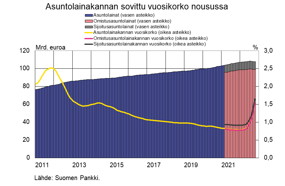 2022M10_FI (1).png