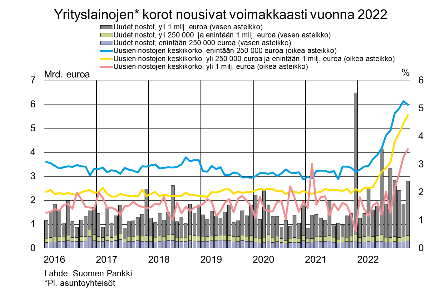 2022M12_FI.png