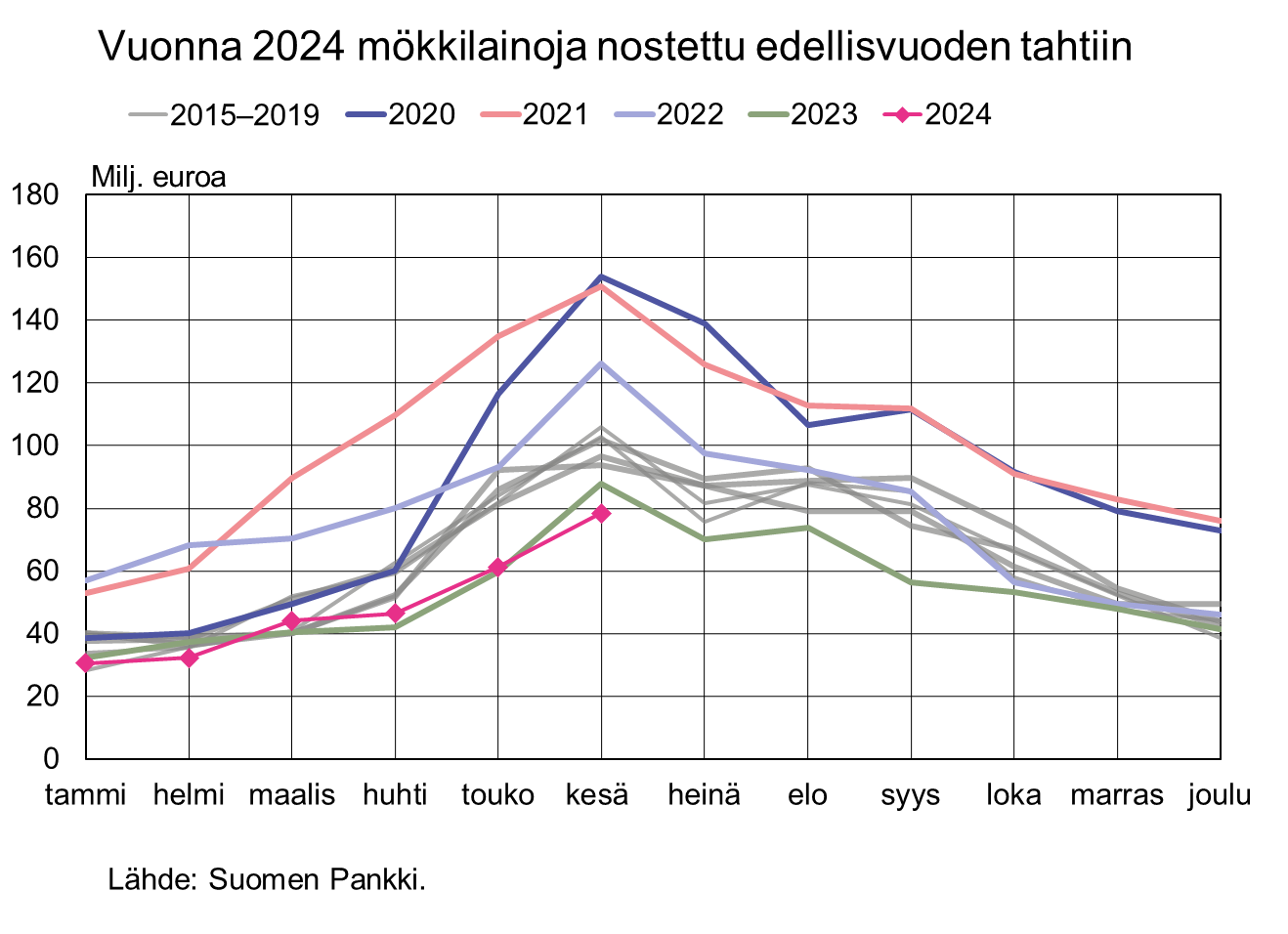 2024M06_FI.png