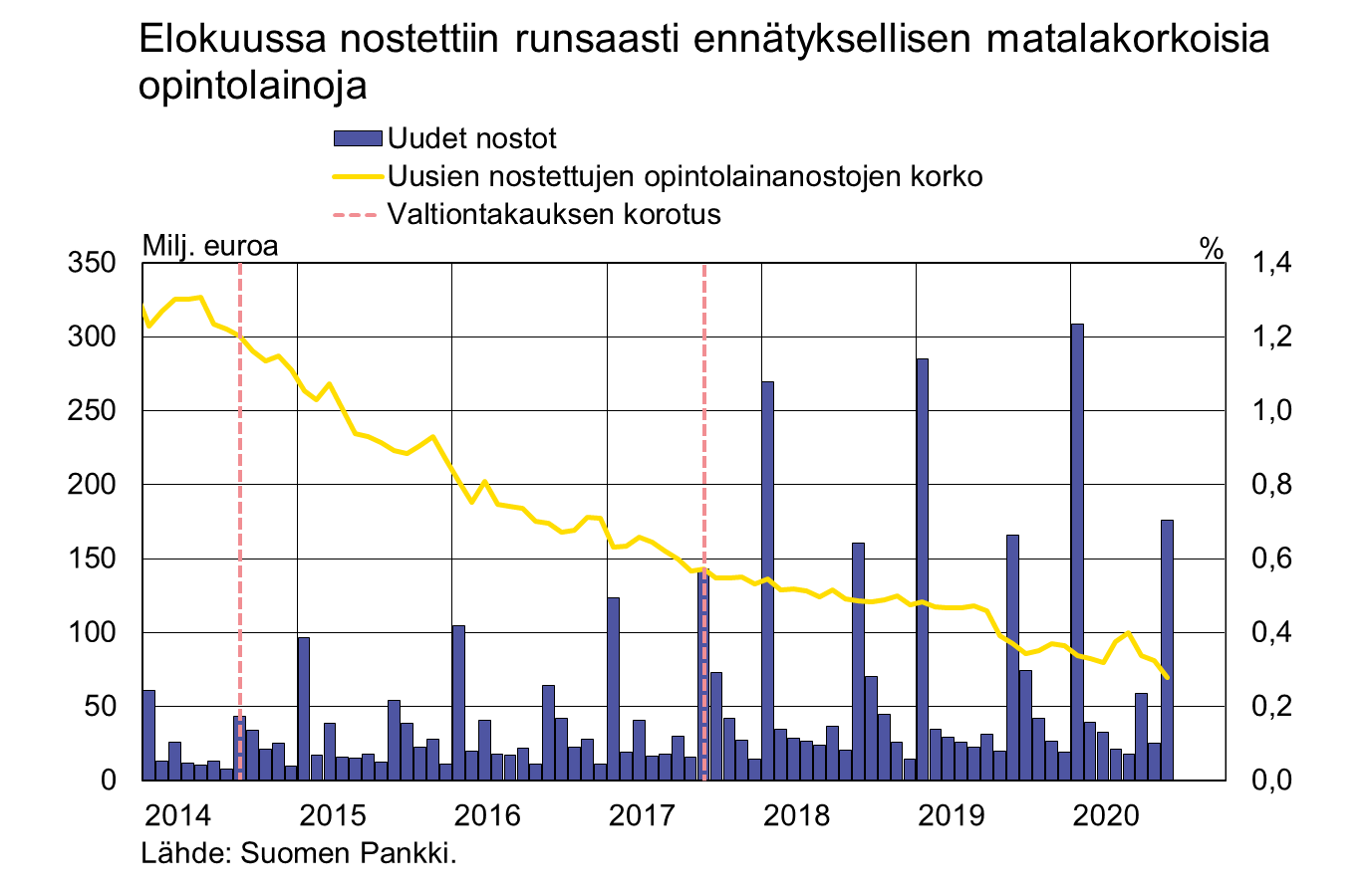 2020M08_FI.png