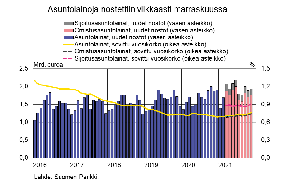 2021M11_fi.png