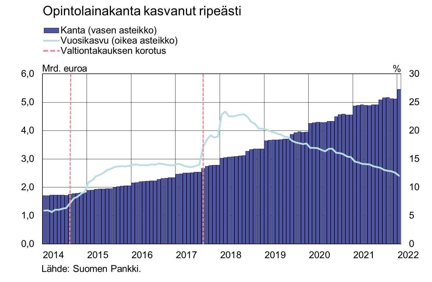 Tiedote2022M01_FI.png