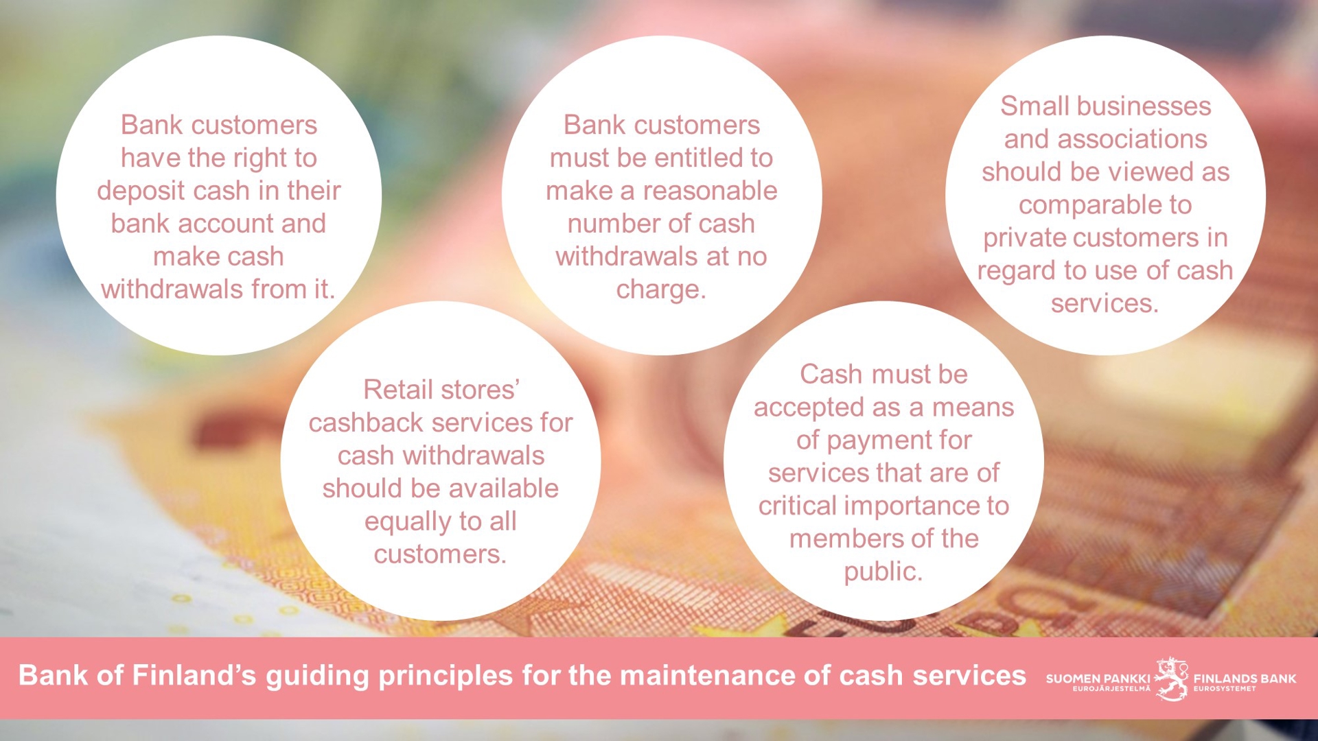 Bank of Finland’s guiding principles for the maintenance of cash services: Bank customers have the right to deposit cash in their bank account and make cash withdrawals from it.  Bank customers must be entitled to make a reasonable number of cash withdrawals at no charge. Small businesses and associations should be viewed as comparable to private customers in regard to use of cash services. Retail stores’ cashback services for cash withdrawals should be available equally to all customers. Cash must be accepted as a means of payment for services that are of critical importance to members of the public.