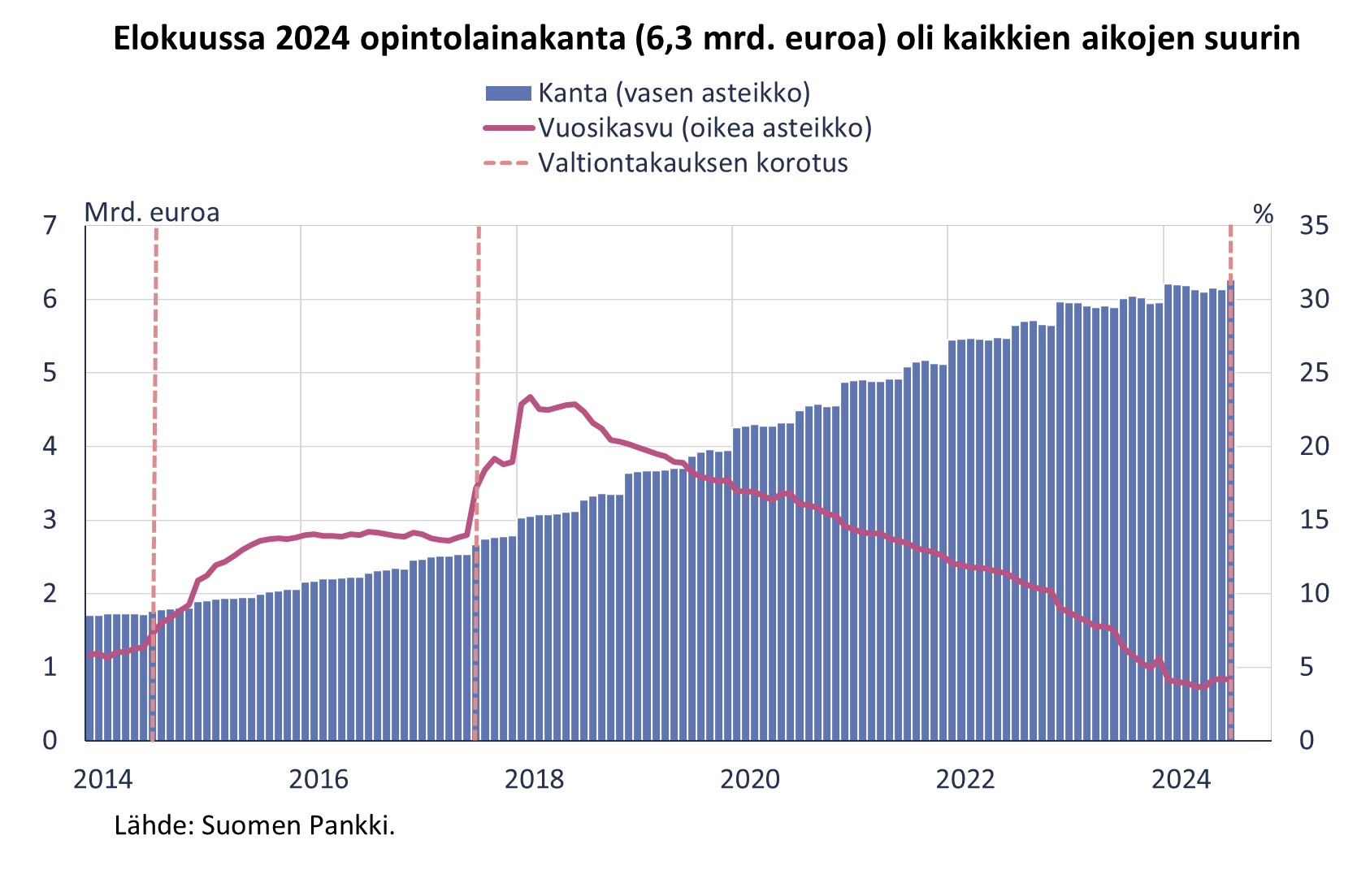 2024M08_fi.png